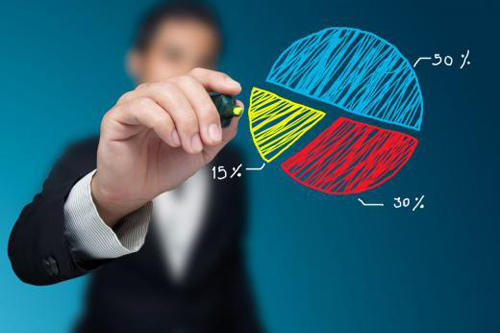 �՚�Դ��ò�ů�����څ��δ���ИI(y��)�l(f��)չǰ���V�