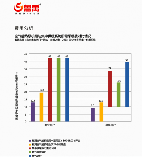 ���͜ؿ՚�Դ���ȡů�ă�(y��u)�c(di��n)���R�����Ӎ��