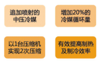 ���͜ؿ՚�Դ��������c(di��n)