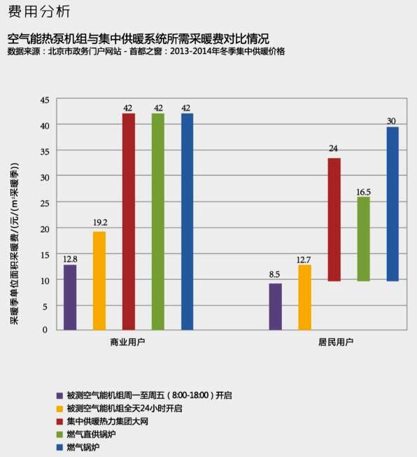 ���͜ؿ՚�Դ���ȡů�r��