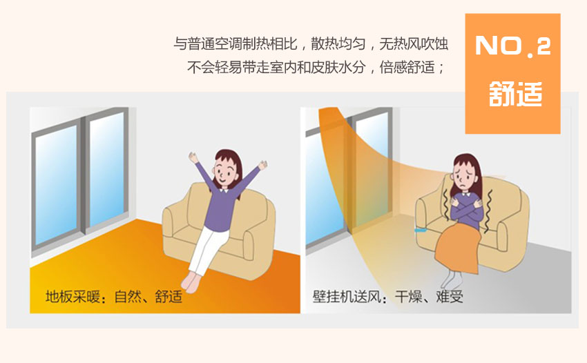 ���ÿ՚�Դ��Ã�(y��u)ȱ�c(di��n)���ȶ�����Ȼ���m������