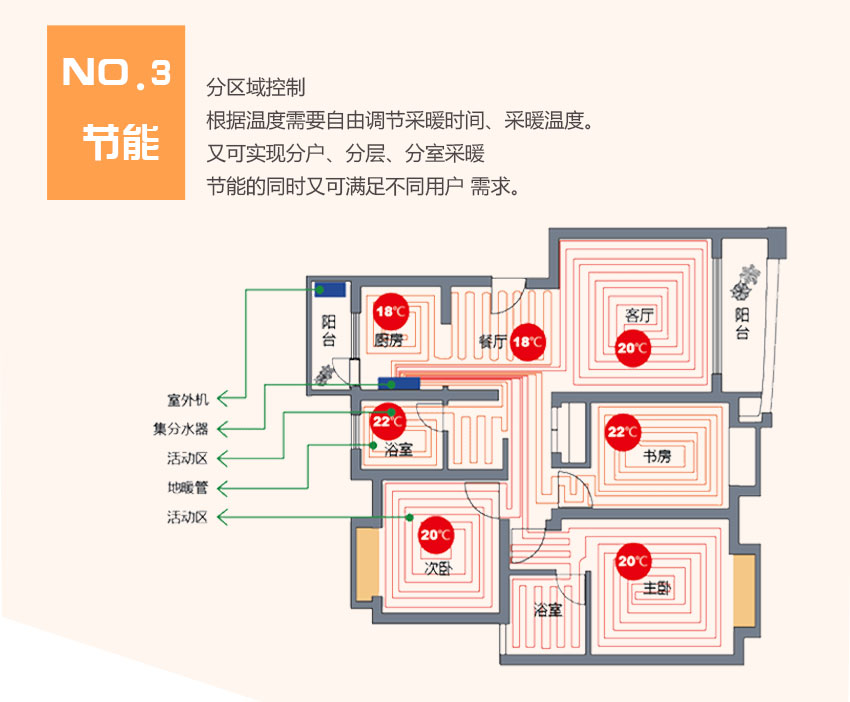 ���ÿ՚�Դ��Ã�(y��u)ȱ�c(di��n)���������Ɍ�(sh��)�F(xi��n)�҃�(n��i)�ضȷօ^(q��)�����O(sh��)��