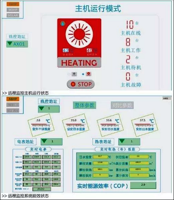 �f�׳��͜ؿ՚�Դ��ò�ů���C(j��)�\(y��n)��ģʽ