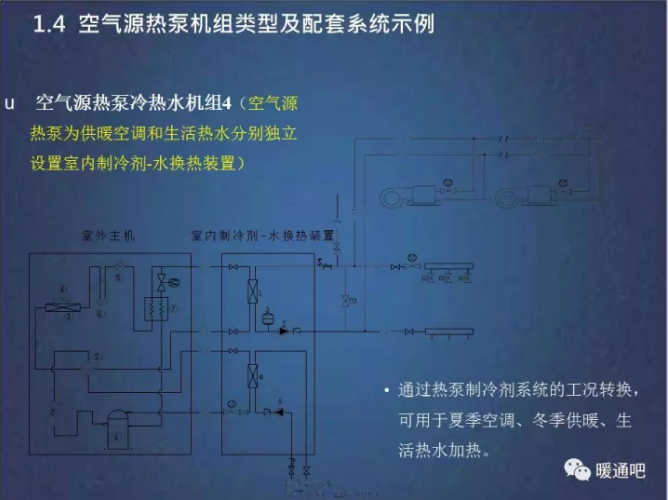 ���͜ؿ՚�Դ������ˮ�C�M4(�՚�Դ��ê����O(sh��)�����҃�(n��i))