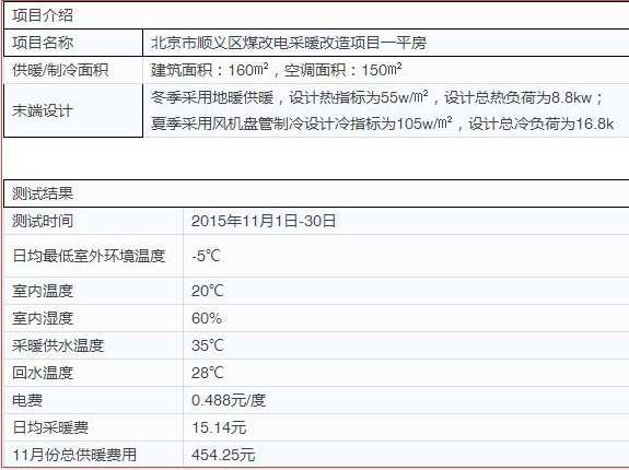 �������͜ؿ՚�Դ���