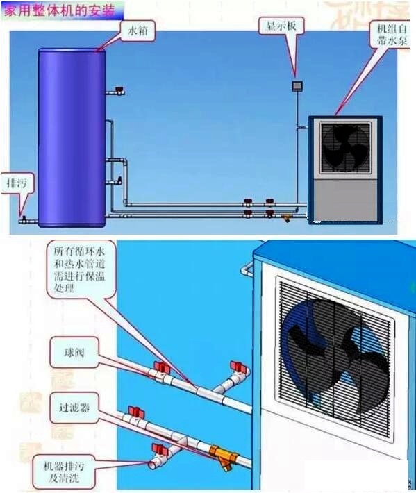 ���͜ؿ՚�Դ��ü������w�C(j��)�İ��b