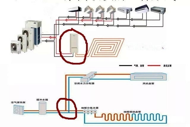 �՚�Դ���ˮ�C(j��)�c���C(j��)���ą^(q��)�eԭ��(l��i)���@��