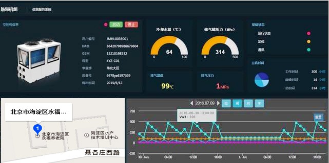 �՚�Դ����h(yu��n)�̿���ϵ�y(t��ng)����