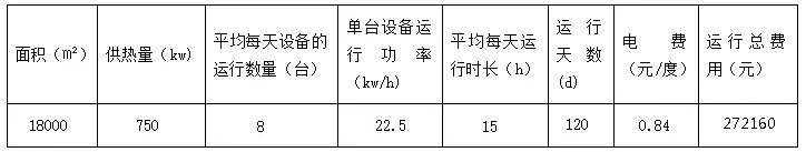 18000ƽ�׳��͜ؿ՚�Դ����\(y��n)���M(f��i)�÷�����