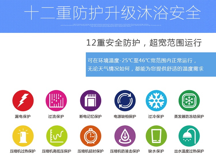 ����30��-150�����ÿ՚��ܟ�ˮ����(y��u)ȱ�c(di��n)��:12�ذ�ȫ���o(h��)ϵ�y(t��ng)